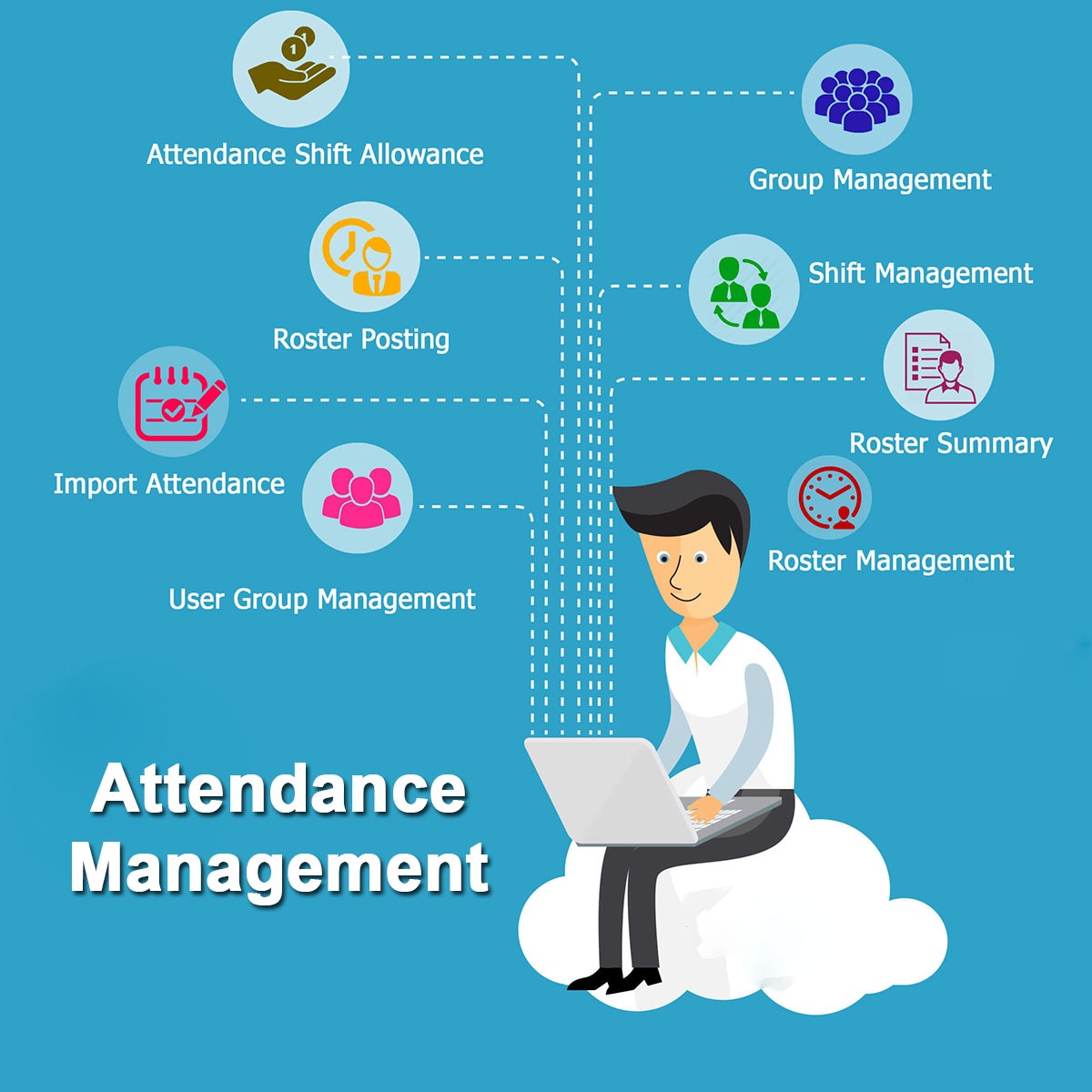 attendance Management