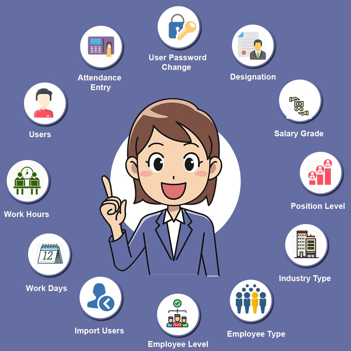 hr-analytic Management