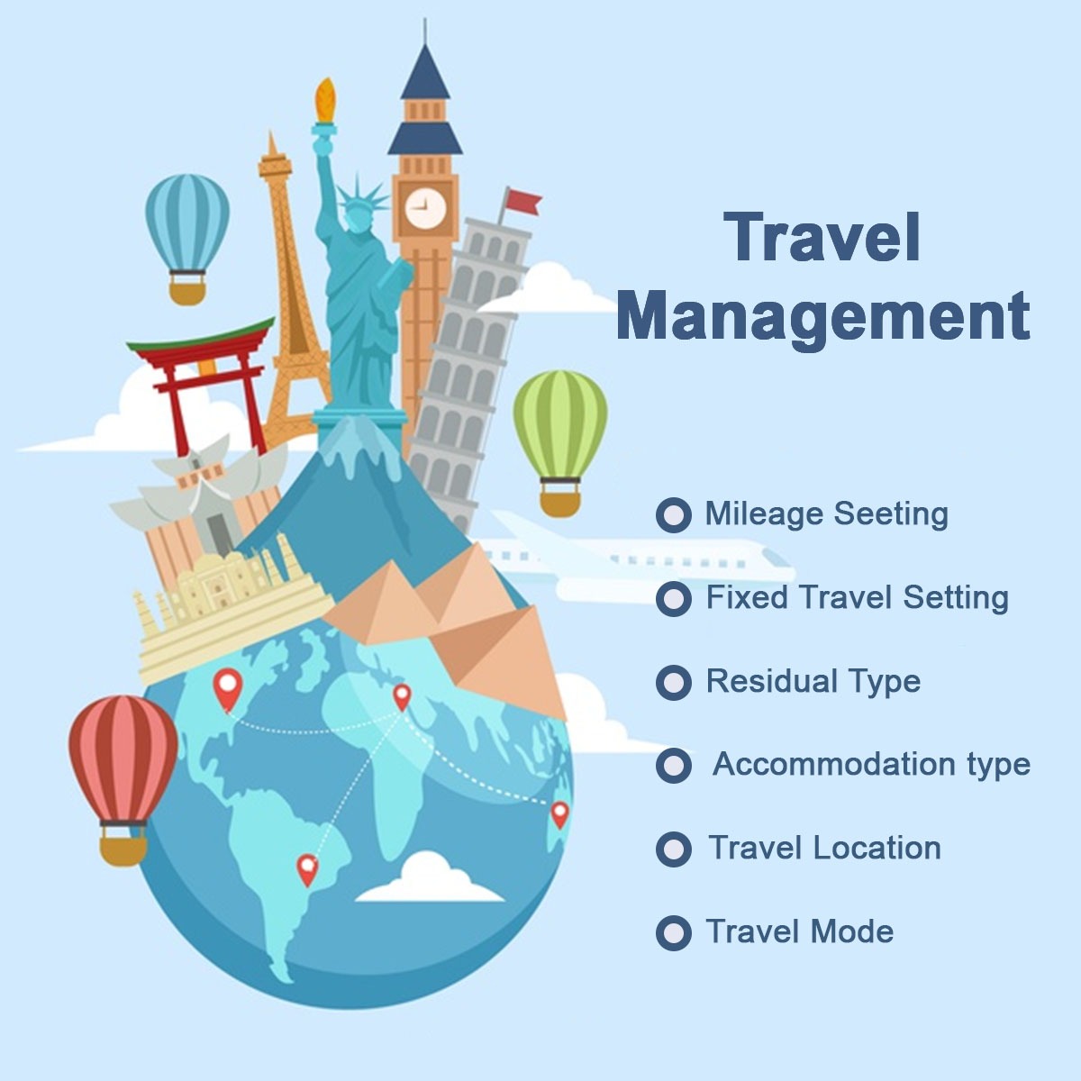 travel management traductor